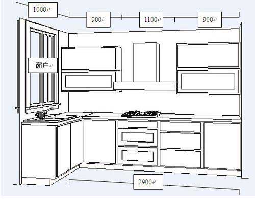 櫥柜測量需要注意的一些小細(xì)節(jié)