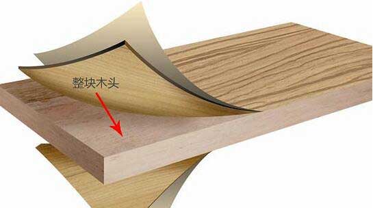 板材選擇 板材選擇