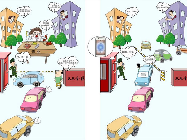 石家莊樓房選購(gòu)技巧