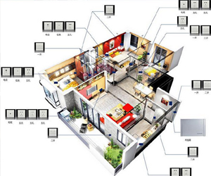 裝修時(shí)如何設(shè)計(jì)開關(guān)插座？