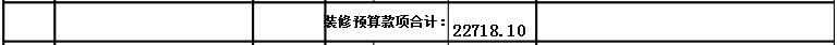 2016裝修人工費(fèi)價(jià)格表