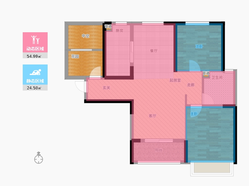 動(dòng)靜分區(qū)圖