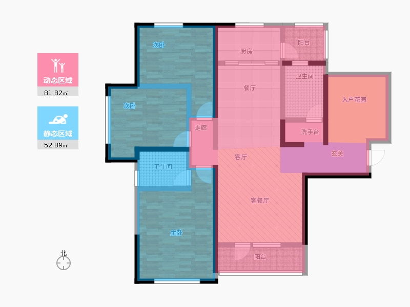 動(dòng)靜分區(qū)圖