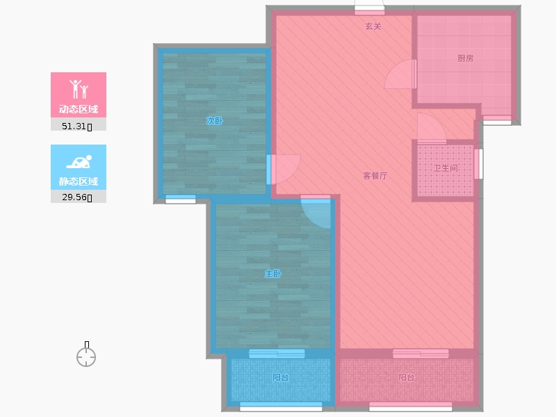 動靜分區(qū)圖