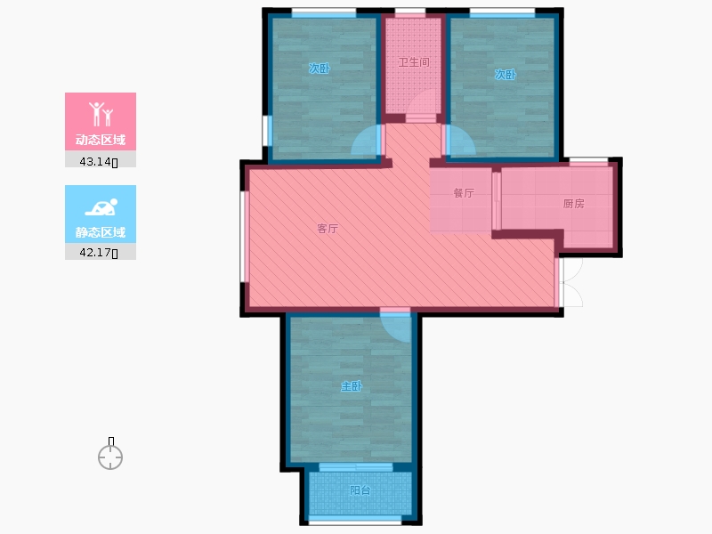 動(dòng)靜分區(qū)圖