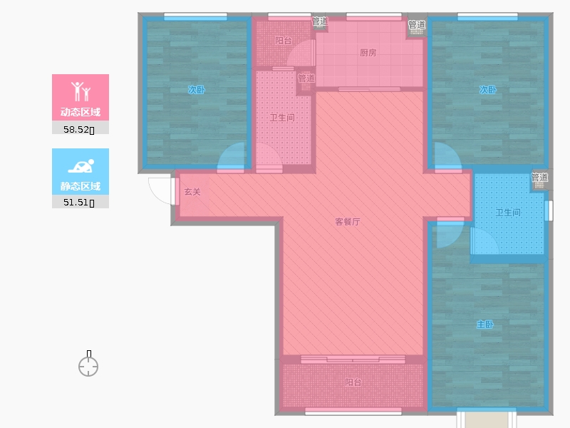 動靜分區(qū)圖